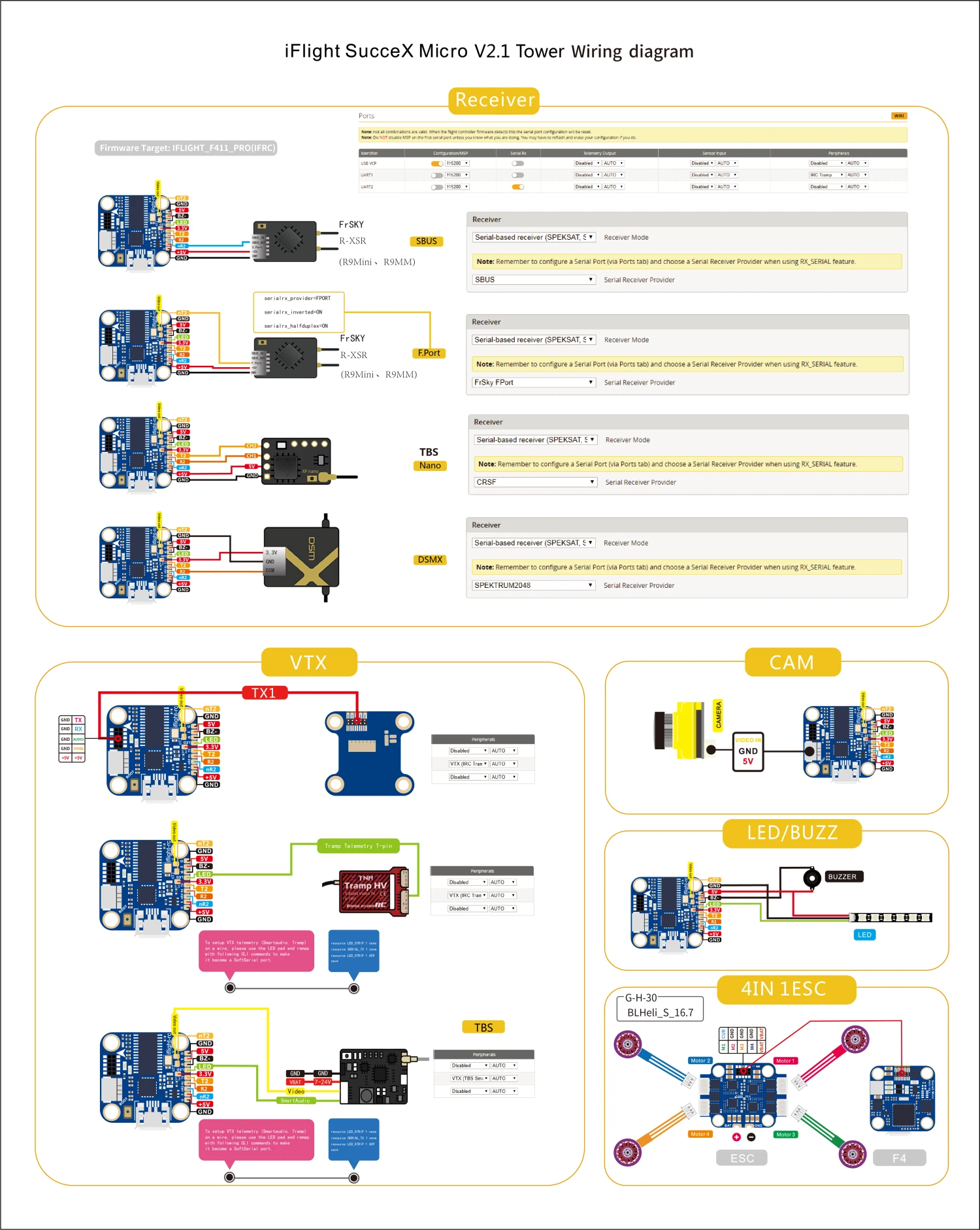 Iflight SucceX Micro F4 V2.1 15A 2-4S Flight Tower System (MPU6000,ESC Plugs) 6 Iflight SucceX Micro F4 V2.1 15A 2-4S Flight Tower System (MPU6000,ESC Plugs) - Image 6
